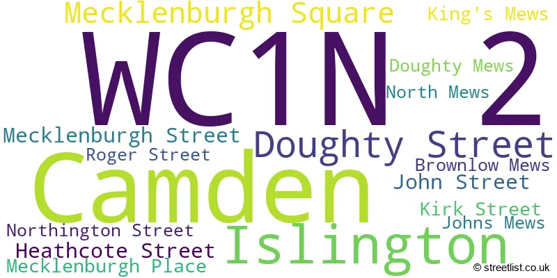 A word cloud for the WC1N 2 postcode